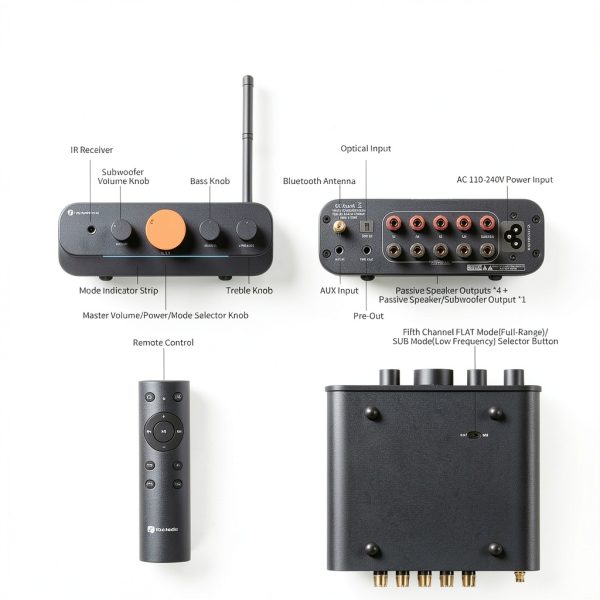 Fosi Audio HT4S 5 Channel Amplifier-3